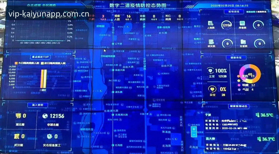 开云赛事资讯 3种高效追踪开云赛事资讯的方法,助你快速掌握比赛动态