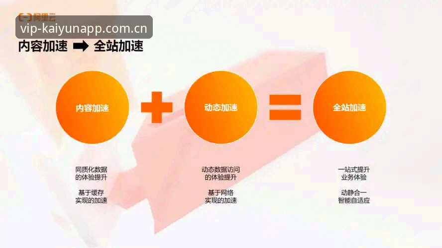开云官方网站 揭秘开云官方网站2024:从用户体验到技术细节的深度剖析