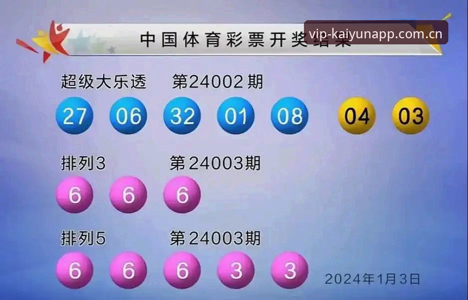 开云体育2024 开云体育2024官方版本安装教程:kaiyun体育官网入口验证与iOS系统操作指南