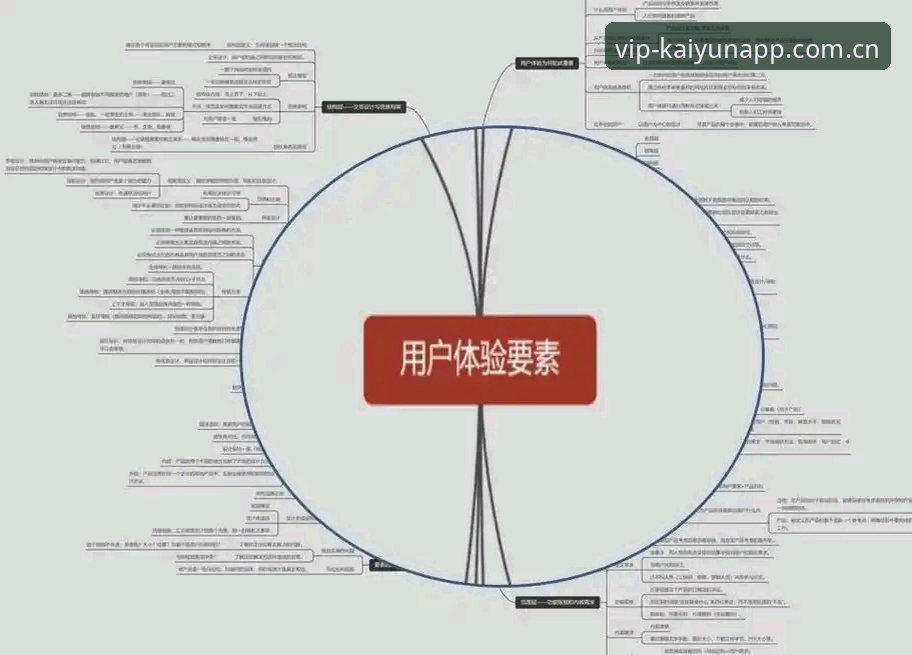 开云手机版评测 开云手机版评测详解:功能、安全与用户体验全面分析